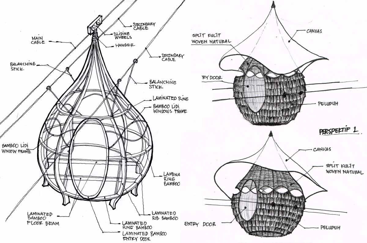 IBUKU_Permata-Ayung-furniture_sketches